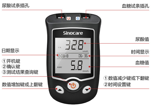 预防痛风，三诺尿酸检测仪必不可少