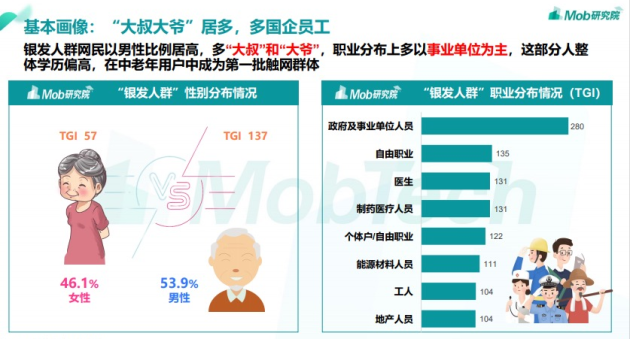 第七次人口普查数据背后的玄机，你看懂了吗？