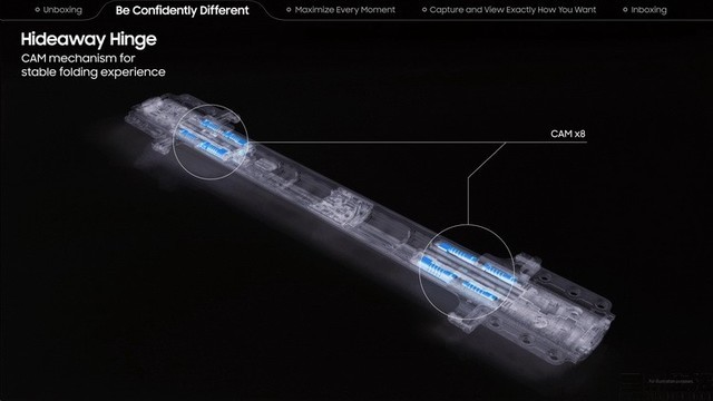 折叠屏手机体验如何？三星Galaxy Z Fold2 5G让我有了新的认识