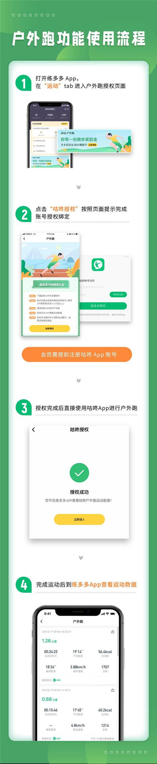 练多多会员端App新推“户外跑”，携手咕咚打通室内外数字健身场景