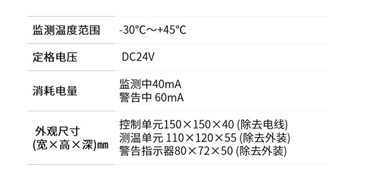 电装研发卡车刹车温度监测系统