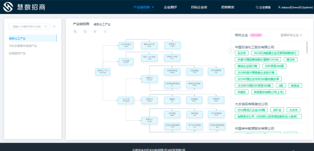 如何做精产业集群？国信优易产业促进综合解决方案绘制高效路径