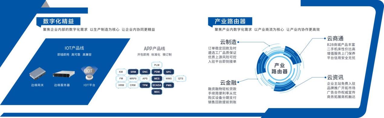 语祯5月深入宁波，携手机加工企业促进数字化转型升级