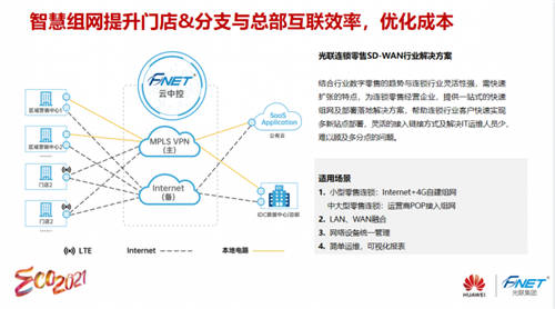 SD-WAN赋能智慧零售，光联集团闪耀亮相2021华为中国生态大会