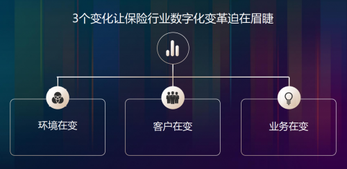 乐橙云服创始人徐瀚出席“2021慧保天下保险大会暨第四届新浪金麒麟保险高峰论坛