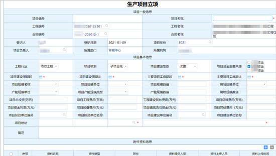 在工程咨询行业：经营、生产数字化管理方案