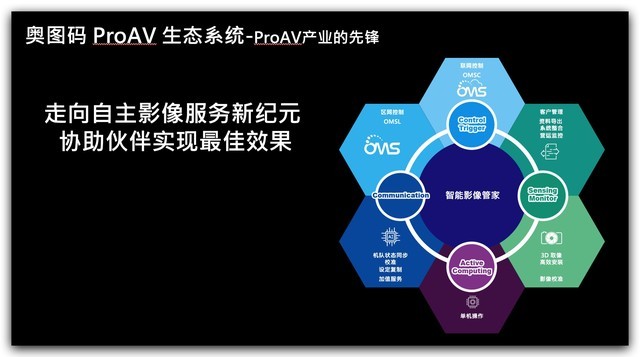 智慧之光 智绘未来——2021年奥图码520新品发布会