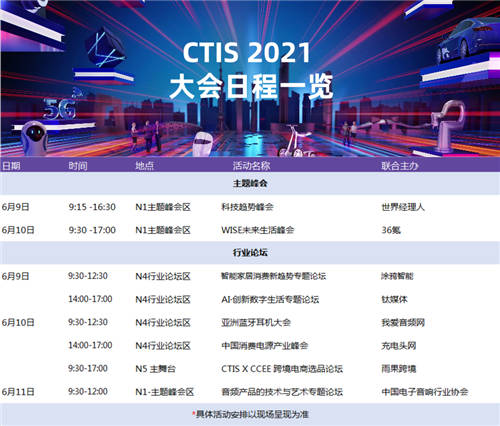 “CTIS科技及创新大会”即将召开，云集行业大咖，共襄思想盛宴