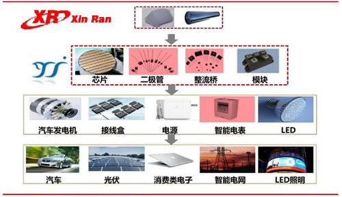 信然螺杆真空泵迎来【华为】供应商技术人员的关注