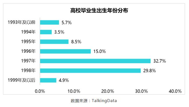 BOSS直聘递交招股书！一文读懂中国最大在线招聘平台