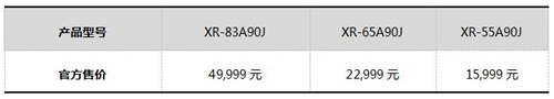 索尼8K电视Z9J、4K电视X95J及83英寸A90J开售