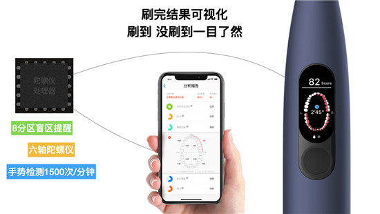 刷完即反馈结果，Oclean欧可林智能牙刷是如何实现的？