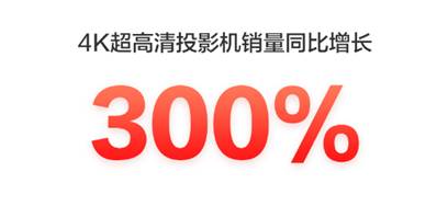 高端文具控的大爱，京东618 IP定制类文具成交额同比增长10倍