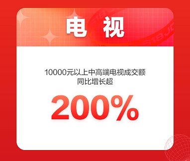 京东618喜迎家电开门红 全品类家电井喷式爆发喜迎头彩