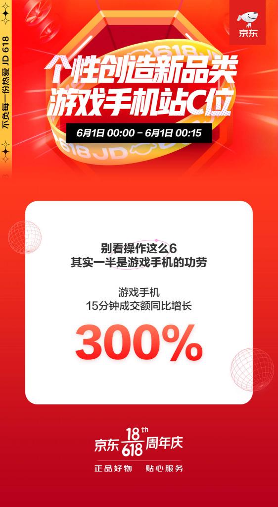 新品类满足个性化需求！京东618开门红游戏手机同比增长300%再创新高