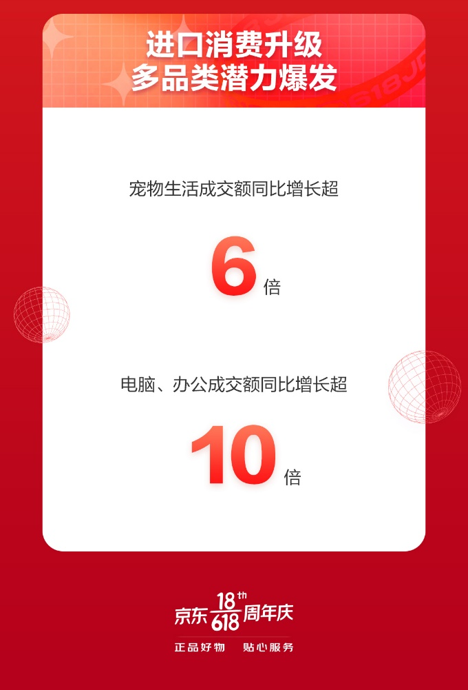 京东618开门红来了！京东国际汇聚全球好物 爱他美、雅诗兰黛、任天堂等国际大牌热销