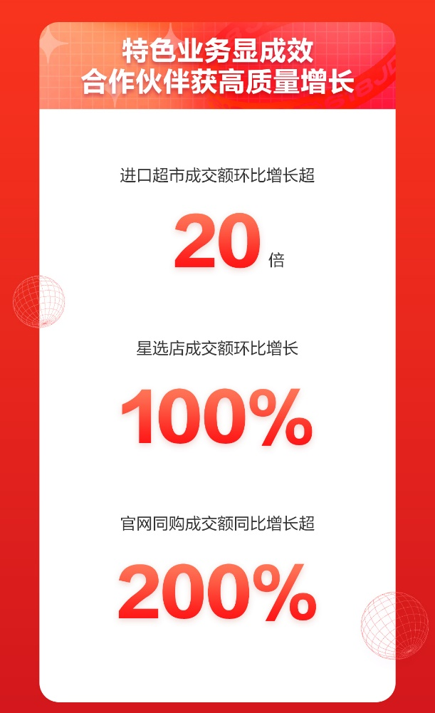 京东618开门红来了！京东国际汇聚全球好物 爱他美、雅诗兰黛、任天堂等国际大牌热销