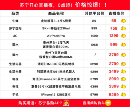 张信哲、齐秦、孟庭苇开启苏宁直播夜，追星、省钱两不误！