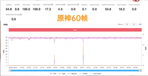 什么是游戏闪电启动？OPPO新机这功能太让人上瘾了