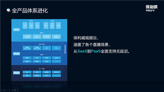 保利威全线升级无延迟直播 ，从SaaS到PaaS全面支持