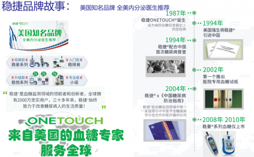 家用血糖仪哪个好，强生稳悦智优血糖仪值得信赖