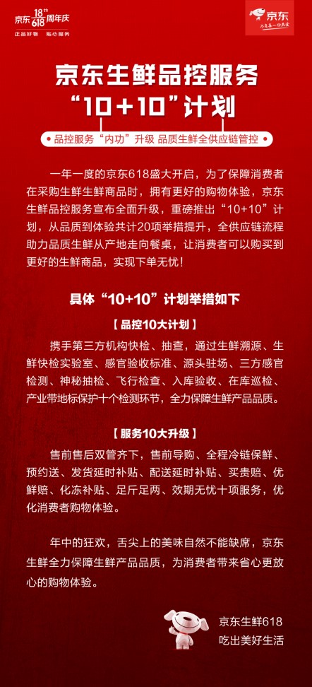 品控服务“10+10”计划出炉！揭秘京东生鲜“好吃”背后的原因