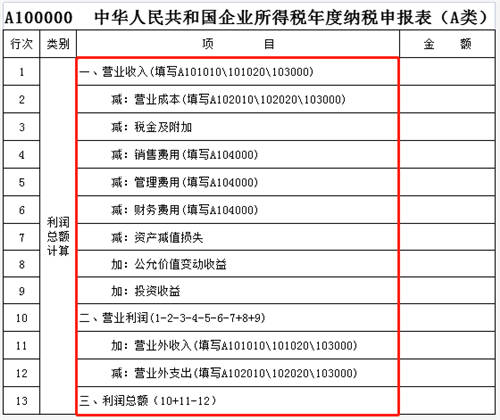 税务稽查！高达40%的企业“中招”，快看看有没有你！（福利等你领）