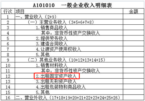 税务稽查！高达40%的企业“中招”，快看看有没有你！（福利等你领）