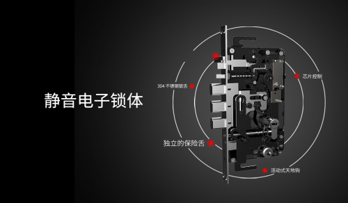 青稞全自动触控屏智能锁A7H通过HUAWEI HiLink认证，正式发售！