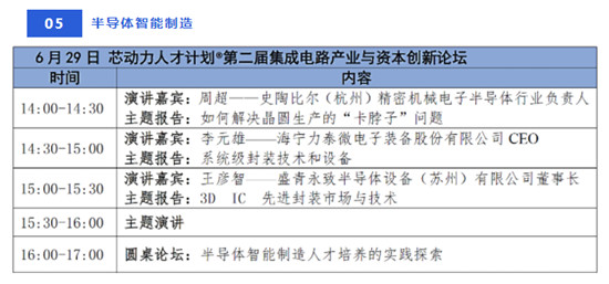 芯上江北 联动未来｜第二届集成电路产业与资本创新论坛即将开幕