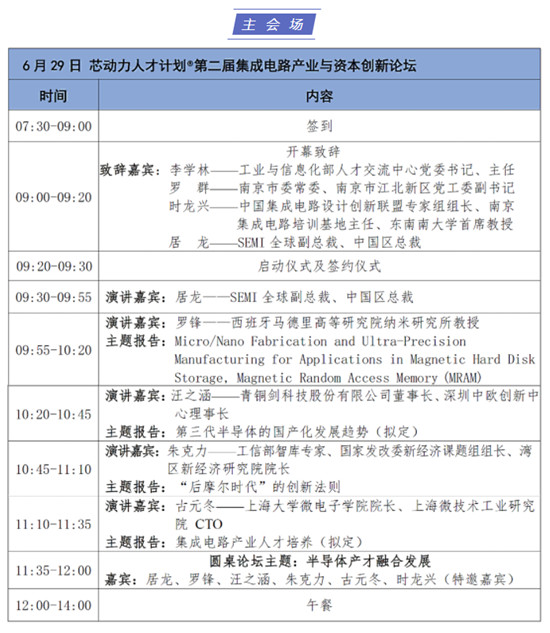 芯上江北 联动未来｜第二届集成电路产业与资本创新论坛即将开幕