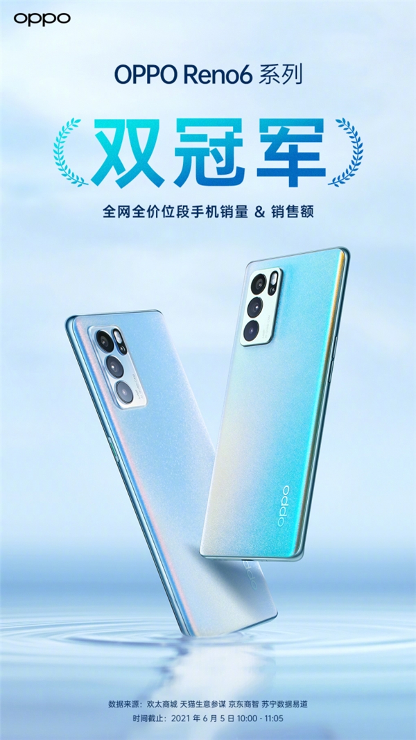 OPPO Reno6 系列轻薄和影像再突破，天玑芯片备受好评