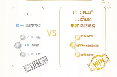 合生元派星再次登榜618推荐单，“三娃”喂养不发愁