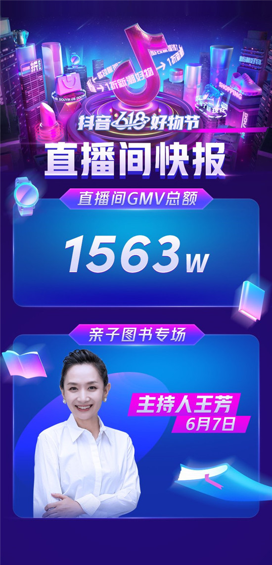 单日GMV1563万！主持人王芳抖音618好物节再创新成绩