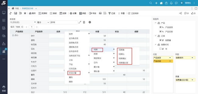 数据分析报告繁琐又费时？试试一键刷新的Smartbi