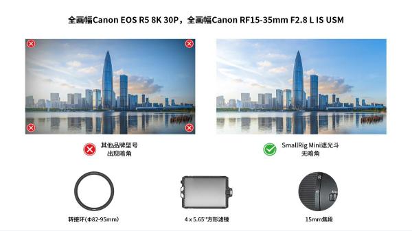 SmallRig 斯莫格发布Mini遮光斗，超强拓展不止于轻