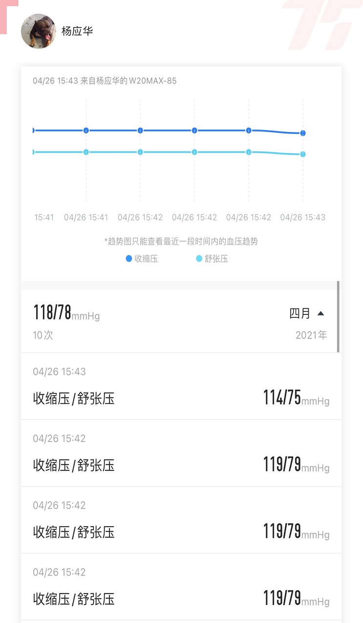 运动健康管理全面升级75派智能手表W20 Max全新上市