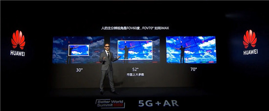 REALMAX应邀出席华为5G+AR峰会，分享最新黑科技AR眼镜