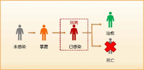 易智瑞研究院：ABM模型或成为人工智能发展新机遇