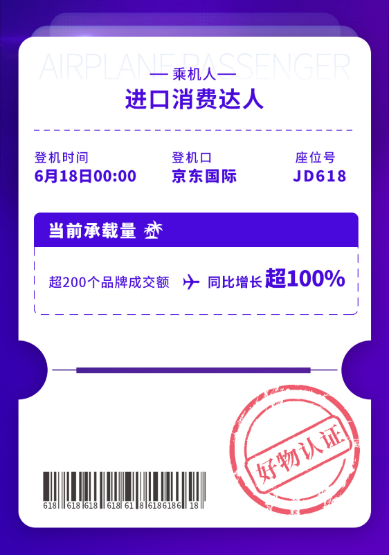 全球特产、明星甄选好物享不停 京东国际618国家馆、官网同购、明星达人店全面爆发