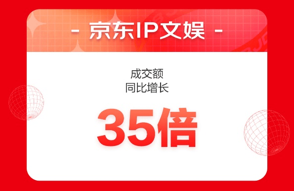 来京东618学会一技之长 前15分钟京东教育成交额同比增长18倍