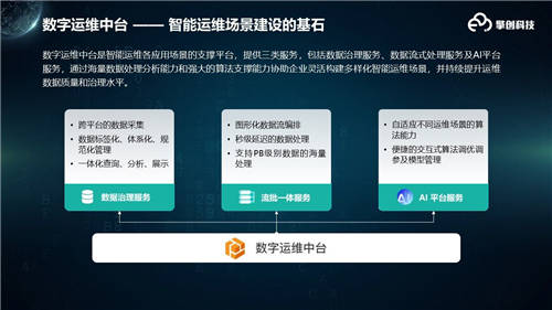 擎创科技完成6000万美元C轮融资，M31资本领投GGV纪源资本继续跟投