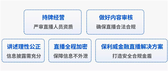 保利威《2021金融直播场景营销研究报告》重磅出炉！金融行业营销升级来袭