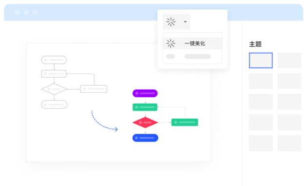 亿图图示V11.0版本全新上线 提升办公效率！