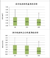 初普TriPollar荣登天猫618 90后热卖单品第三名！