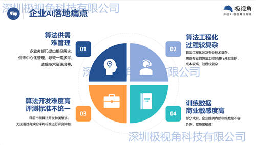 极视角罗韵：集6年技术积累之大成，助力政企AI基建从0跨越到100