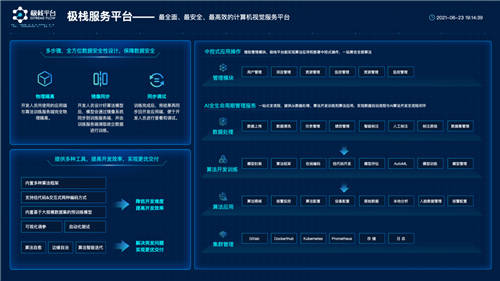 极视角罗韵：集6年技术积累之大成，助力政企AI基建从0跨越到100