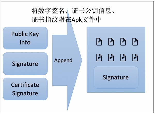 山寨APP层出不穷，通付盾云渠道监测服务帮您守住安全底线