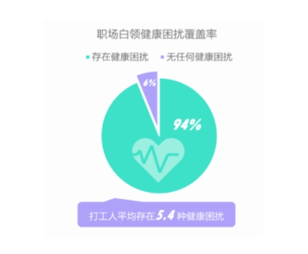 斐壹度Fitdash呼吸拔罐仪，专业健康护理新方式