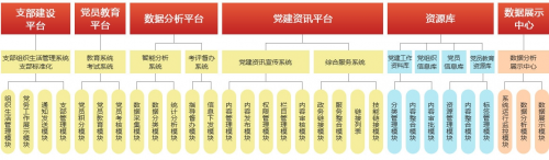 建党百年，世纪献礼 